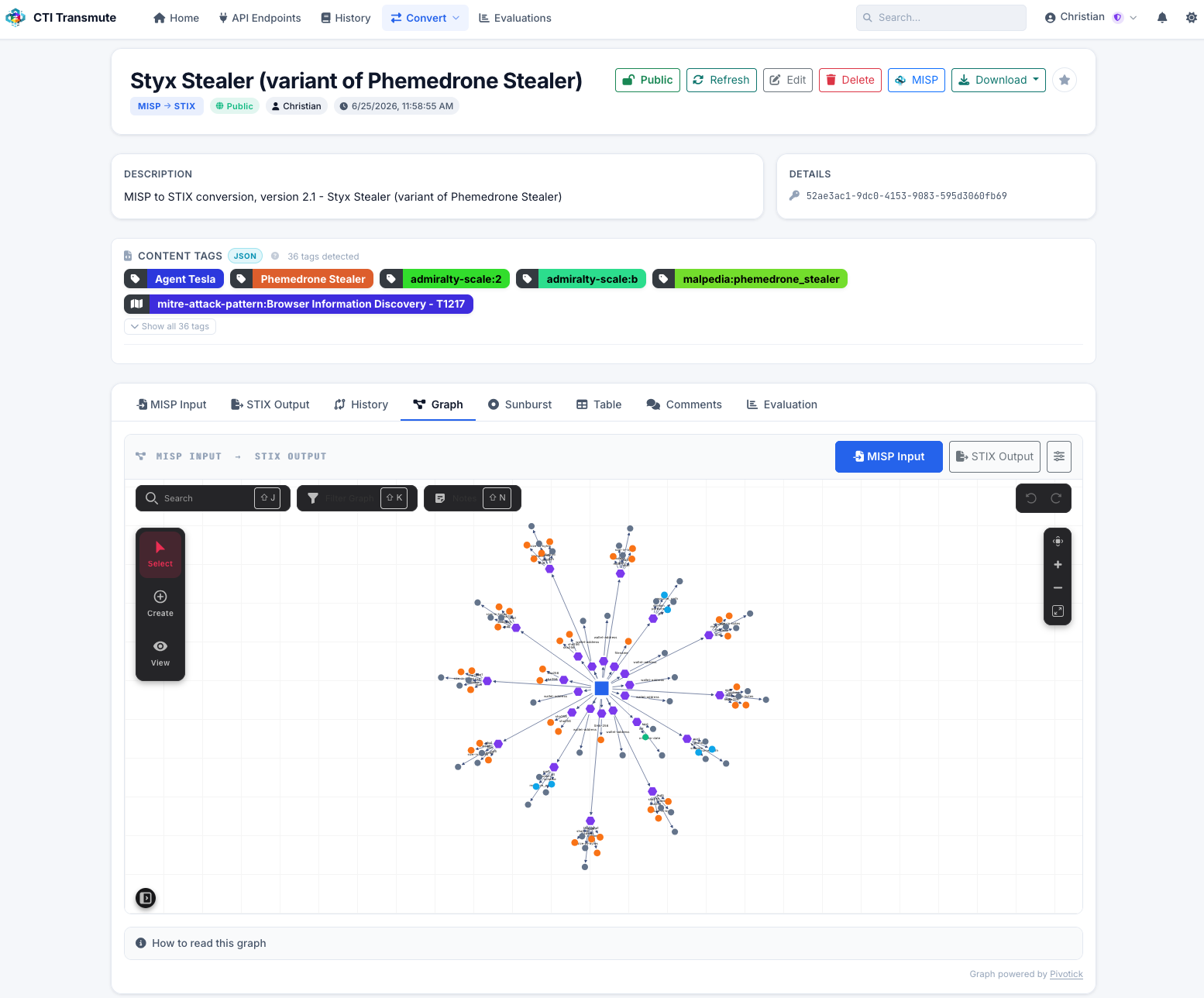 Convert Cyber Threat Intelligence data between MISP and STIX formats. Open-source REST API maintained by the MISP Project community.